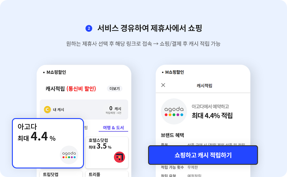 M쇼핑할인 서비스 경유하여 제휴사 쇼핑, 원하는 제휴사 선택 후 해당 링크로 접속 → 쇼핑/결제 후 캐시 적립 가능