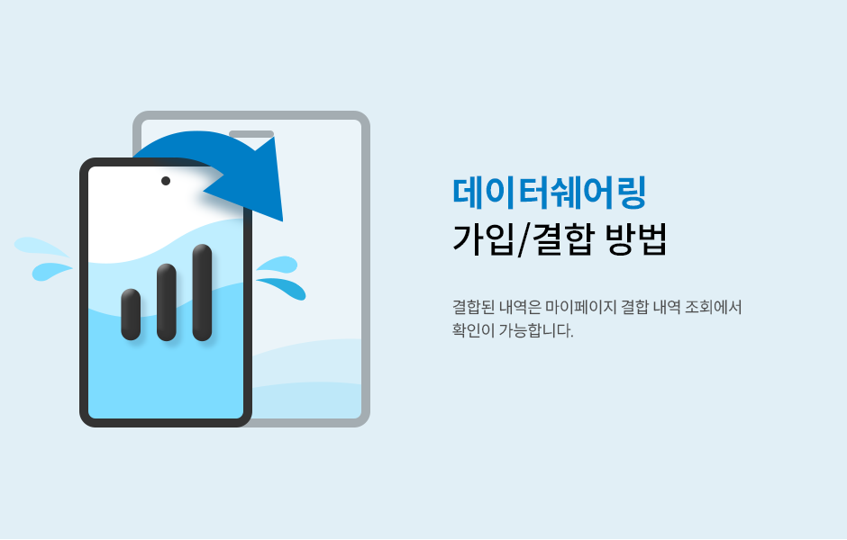 데이터쉐어링 가입/결합 방법 결합된 내역은 마이페이지 결합 내역 조회에서 확인이 가능합니다
